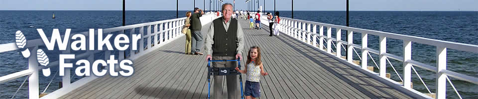 Walker Facts: Step into the world of mobility with helpful information on Walkers & Rollators